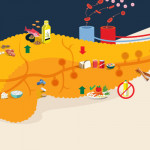 No puedes bajar de peso porque tienes RESISTENCIA A LA INSULINA > Healthy Food Tips > Tips para tu salud